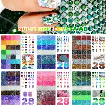 Multi-size kit overview